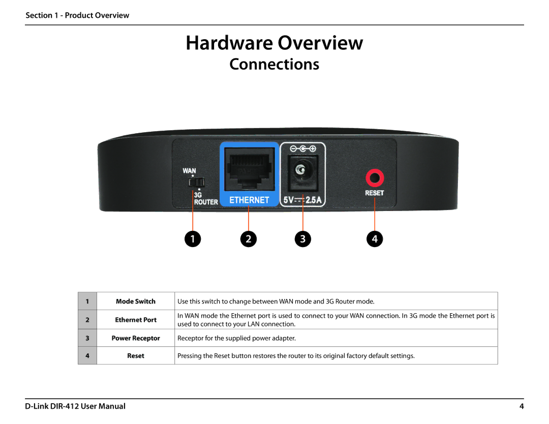 D-Link DIR-412 manual Hardware Overview, Connections 