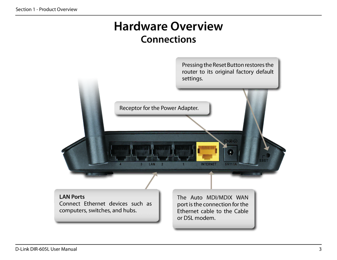 D-Link DIR-605L user manual Hardware Overview, Connections, LAN Ports 