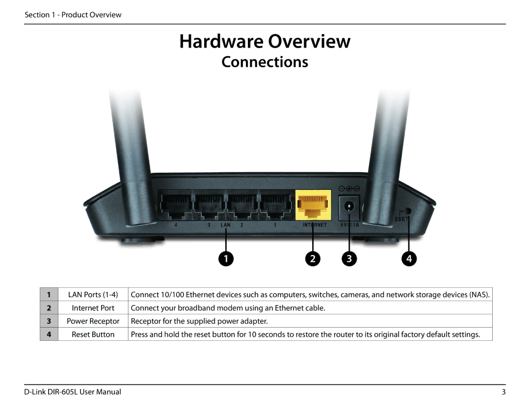 D-Link DIR-605L manual Hardware Overview, Connections 