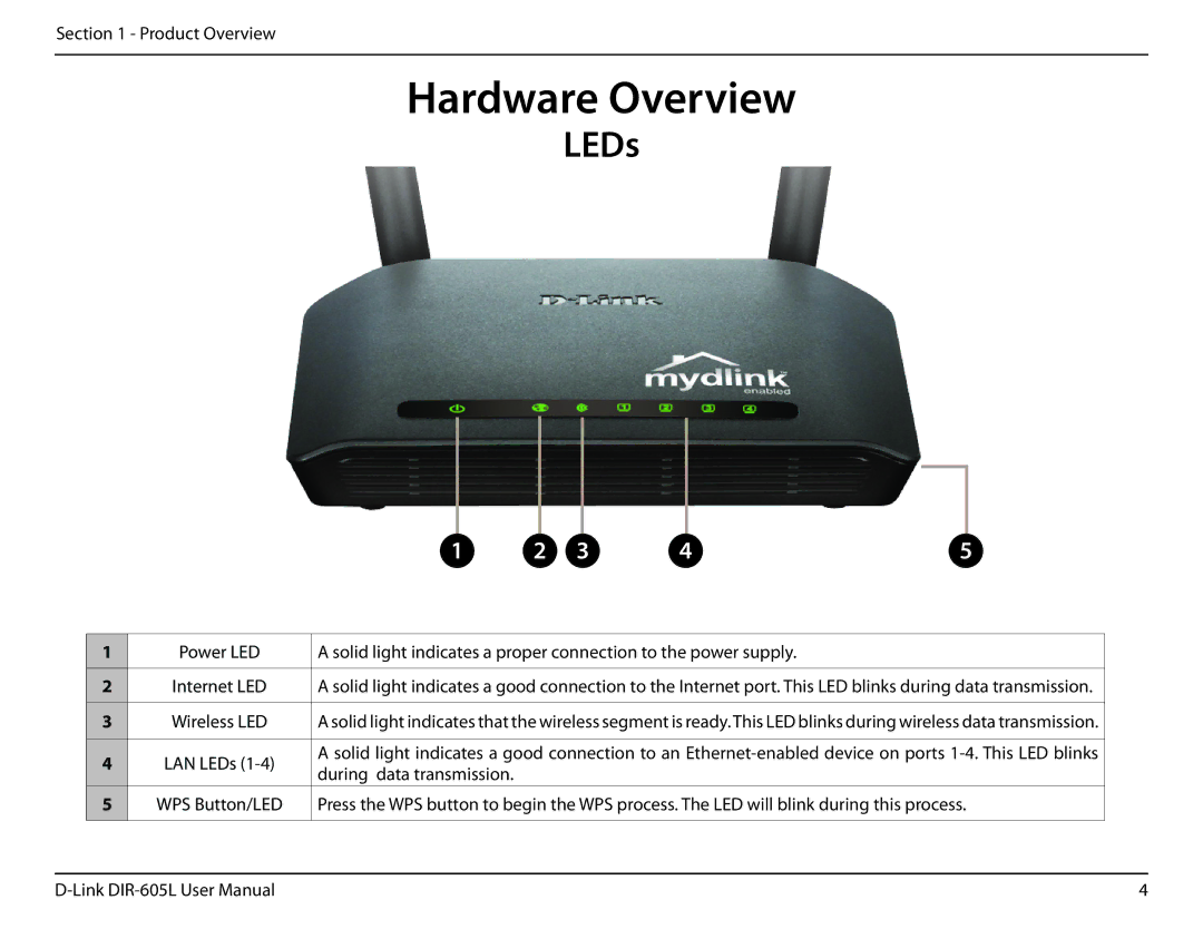 D-Link DIR-605L manual LEDs 