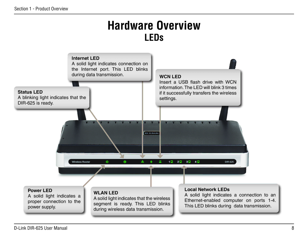 D-Link DIR-625 manual LEDs, Internet LED 