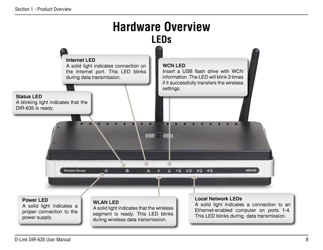 D-Link DIR-635 manual LEDs, Internet LED 