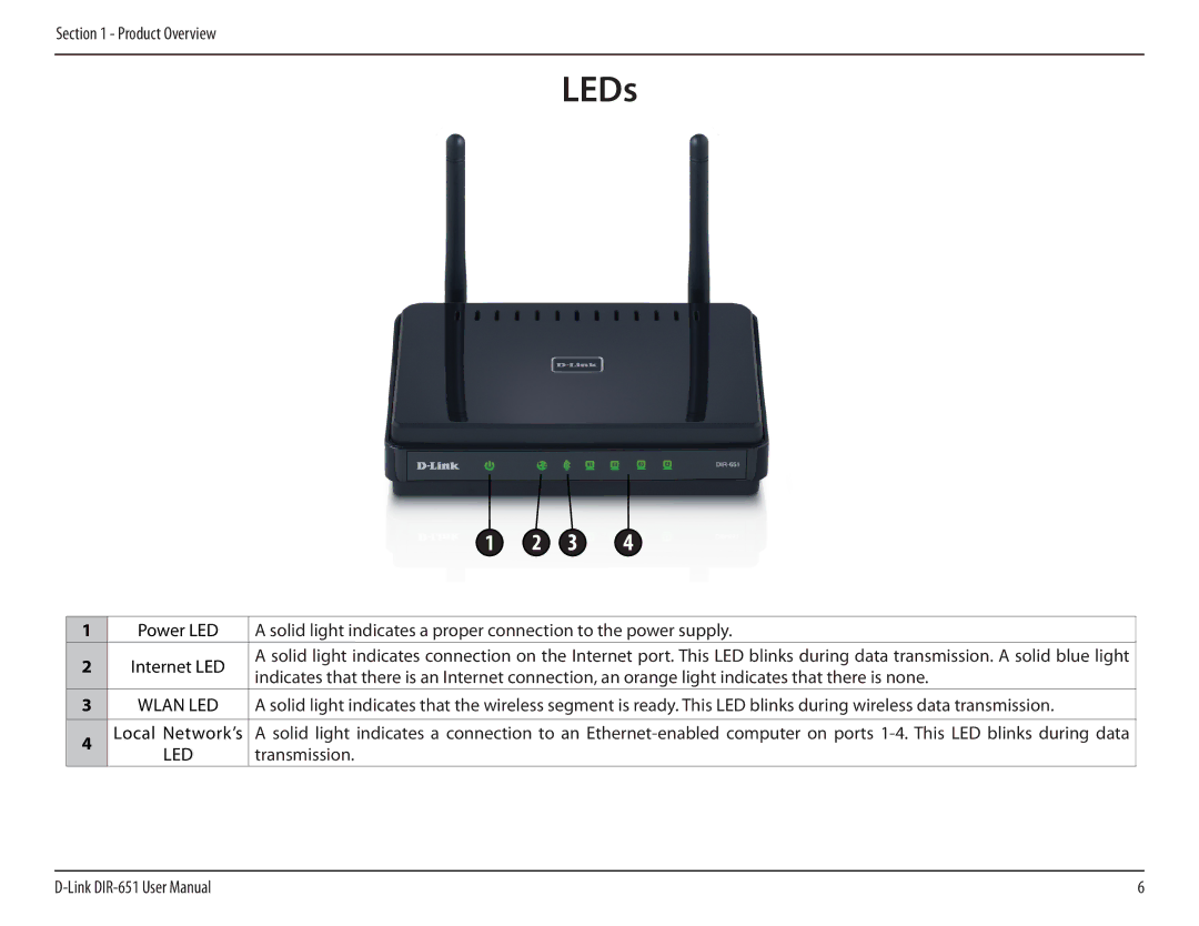 D-Link DIR-651 manual LEDs 