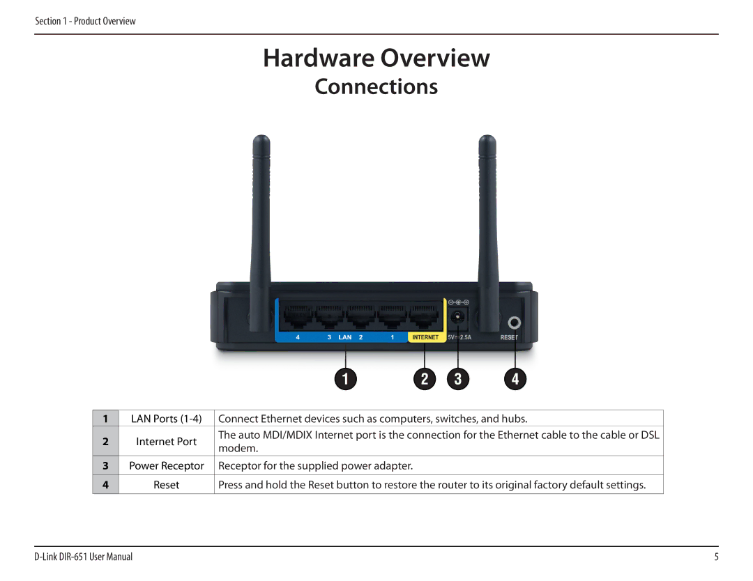 D-Link DIR-651 manual Hardware Overview, Connections 