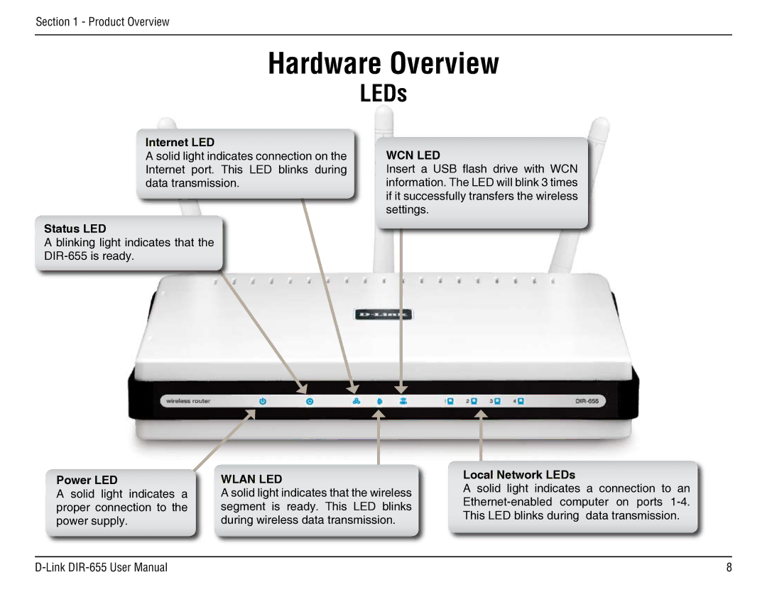 D-Link DIR-655 manual LEDs, Internet LED 