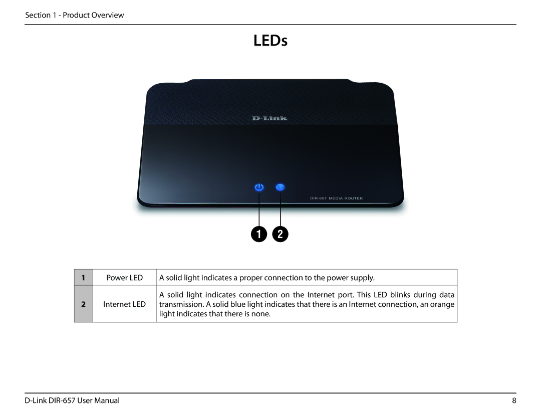 D-Link DIR-657 manual LEDs 