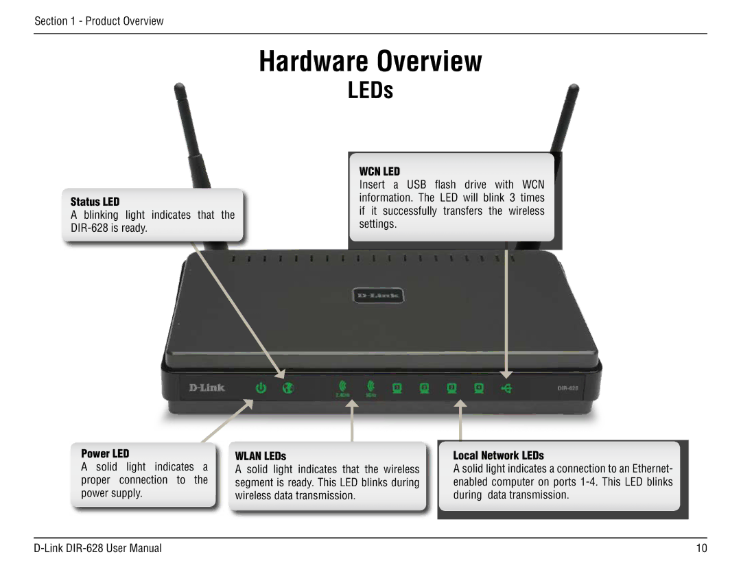 D-Link DIR-68 manual LEDs, Wcn Led 