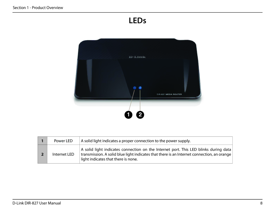 D-Link DIR-827 manual LEDs 