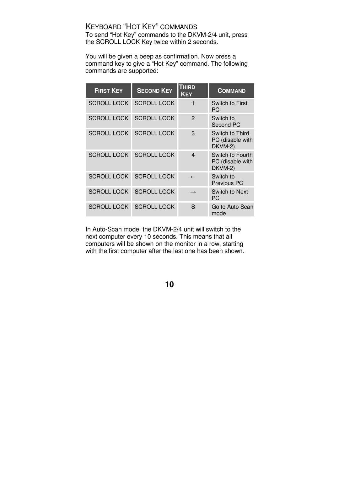 D-Link DKVM-2/4 user manual Keyboard HOT KEY Commands 