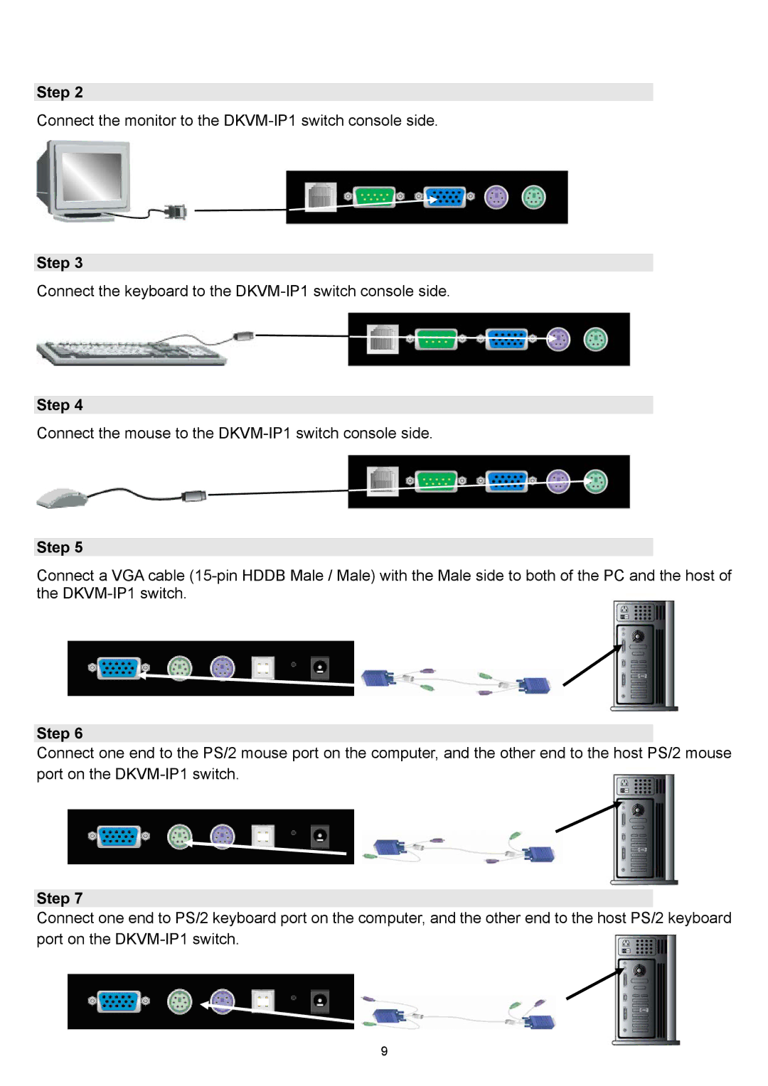 D-Link manual Connect the monitor to the DKVM-IP1 switch console side 