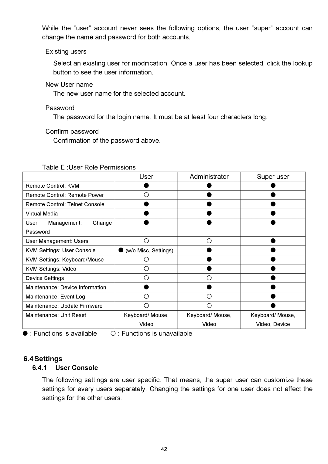 D-Link DKVM-IP1 manual Settings, User Console 