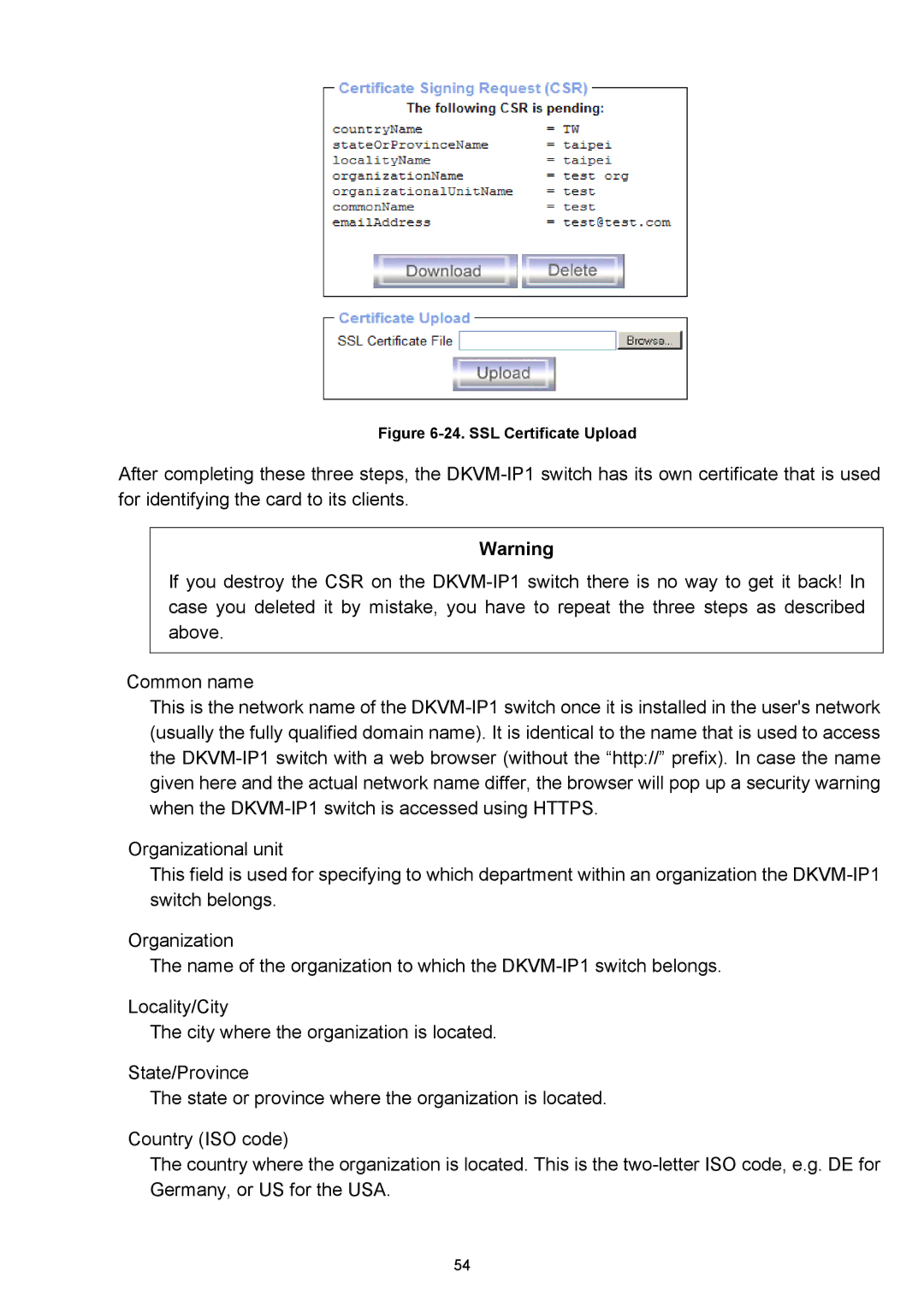 D-Link DKVM-IP1 manual SSL Certificate Upload 