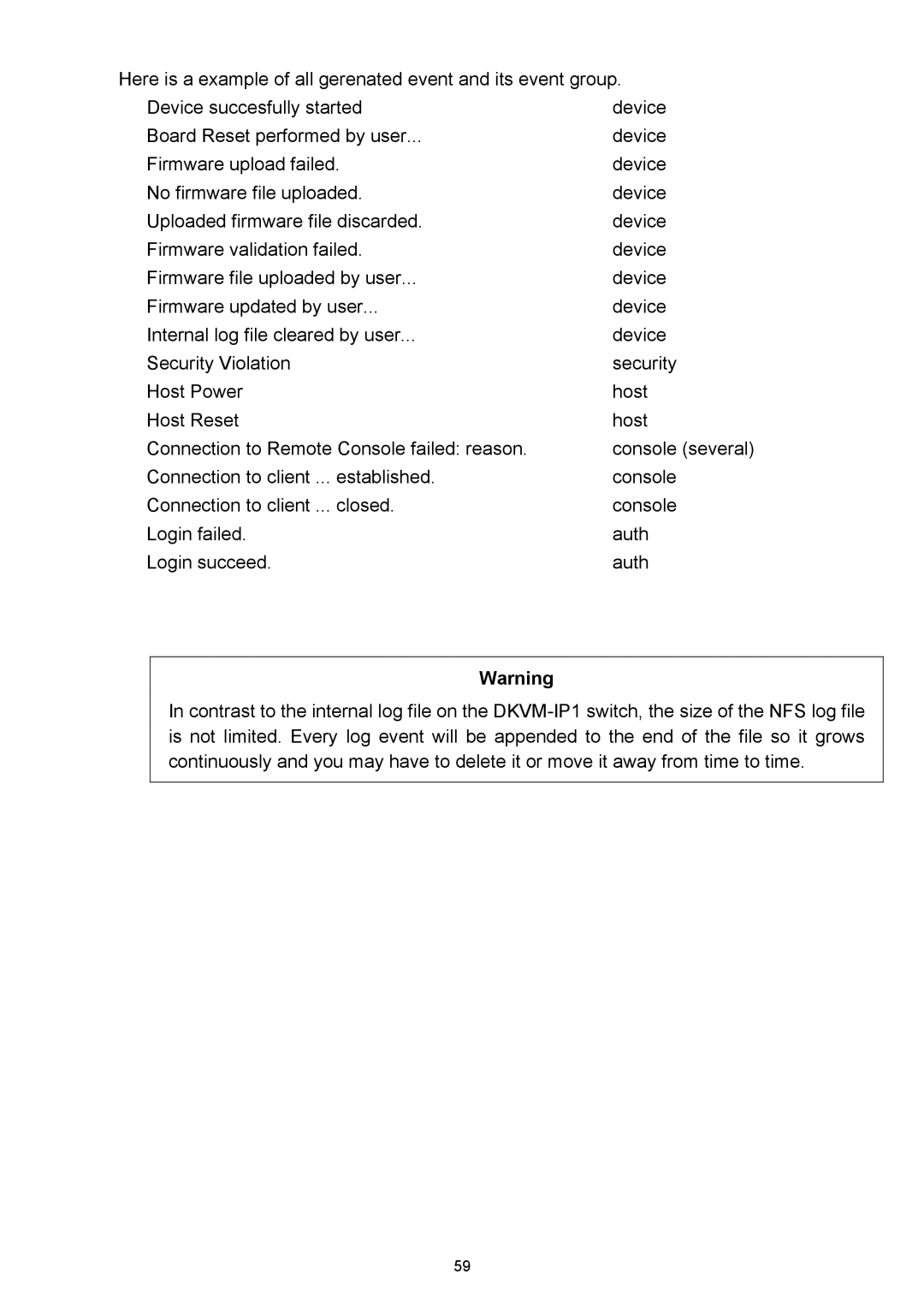 D-Link DKVM-IP1 manual 