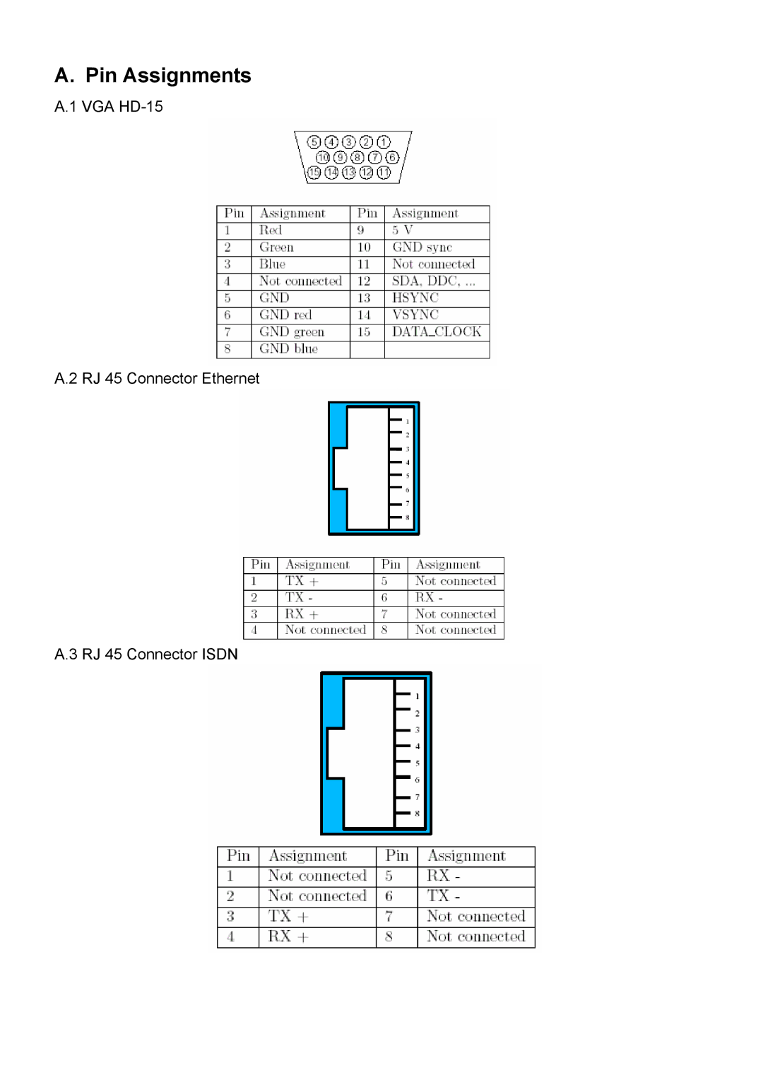 D-Link DKVM-IP1 manual Pin Assignments 