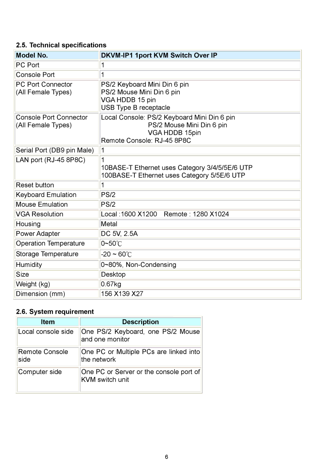 D-Link manual Technical specifications Model No, DKVM-IP1 1port KVM Switch Over IP, System requirement, Description 