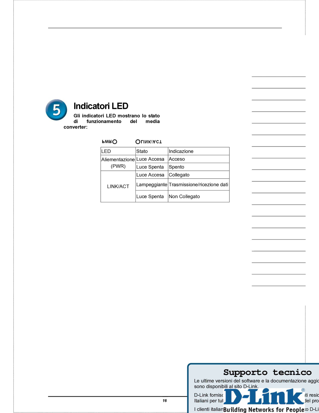 D-Link DMC-805G user manual Supporto tecnico 