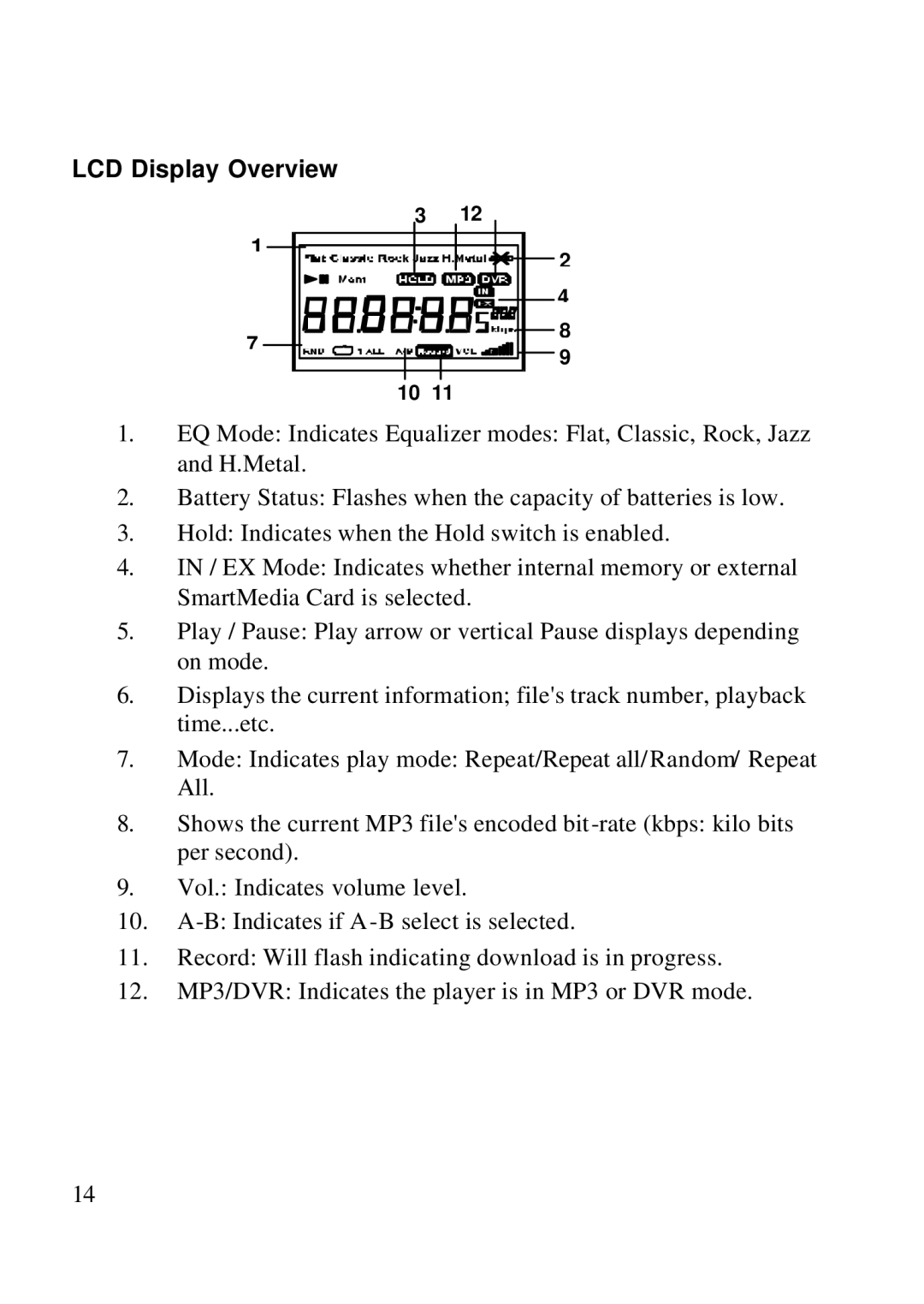 D-Link DMP-110 user manual LCD Display Overview 