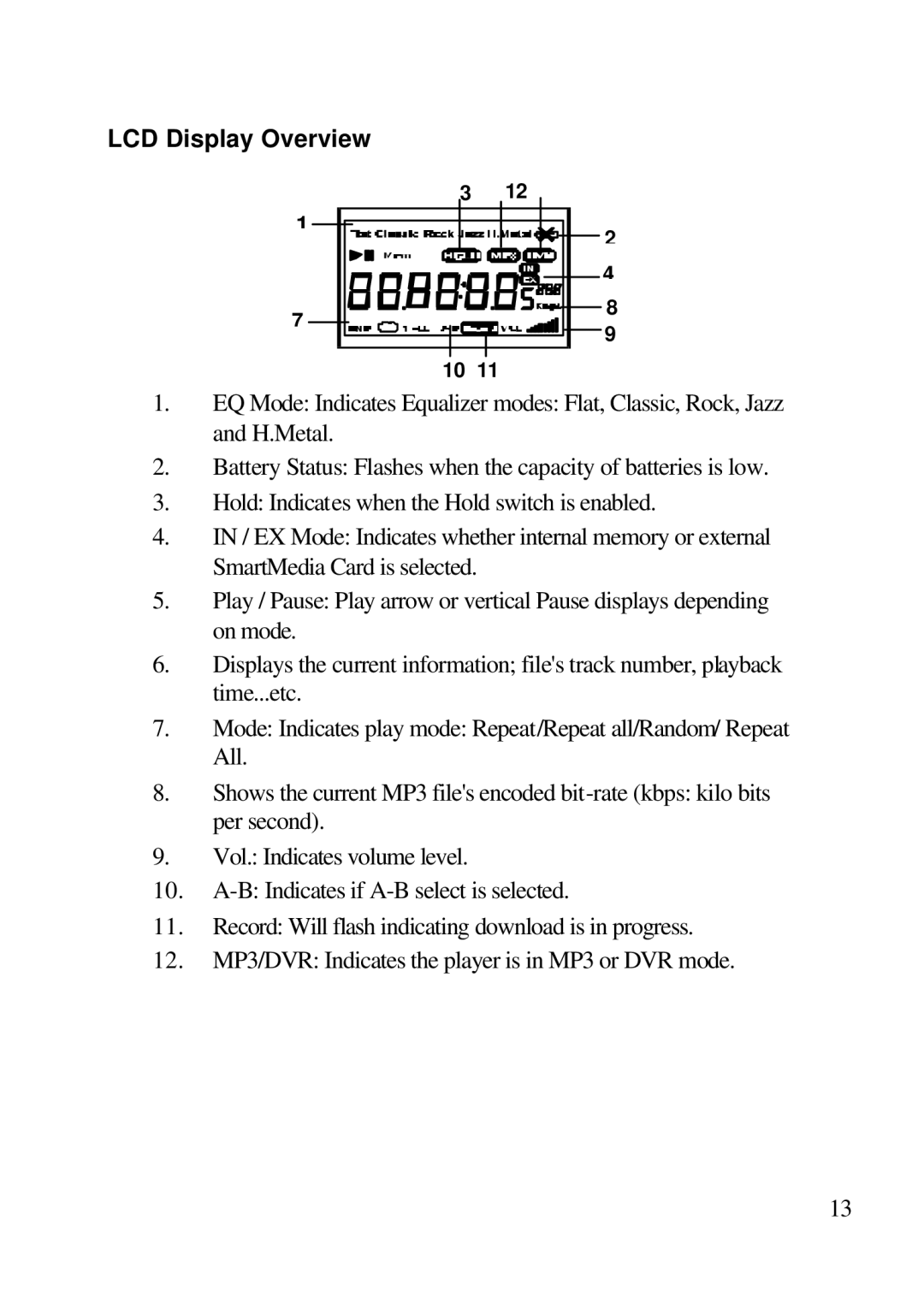 D-Link DMP-120 user manual LCD Display Overview 