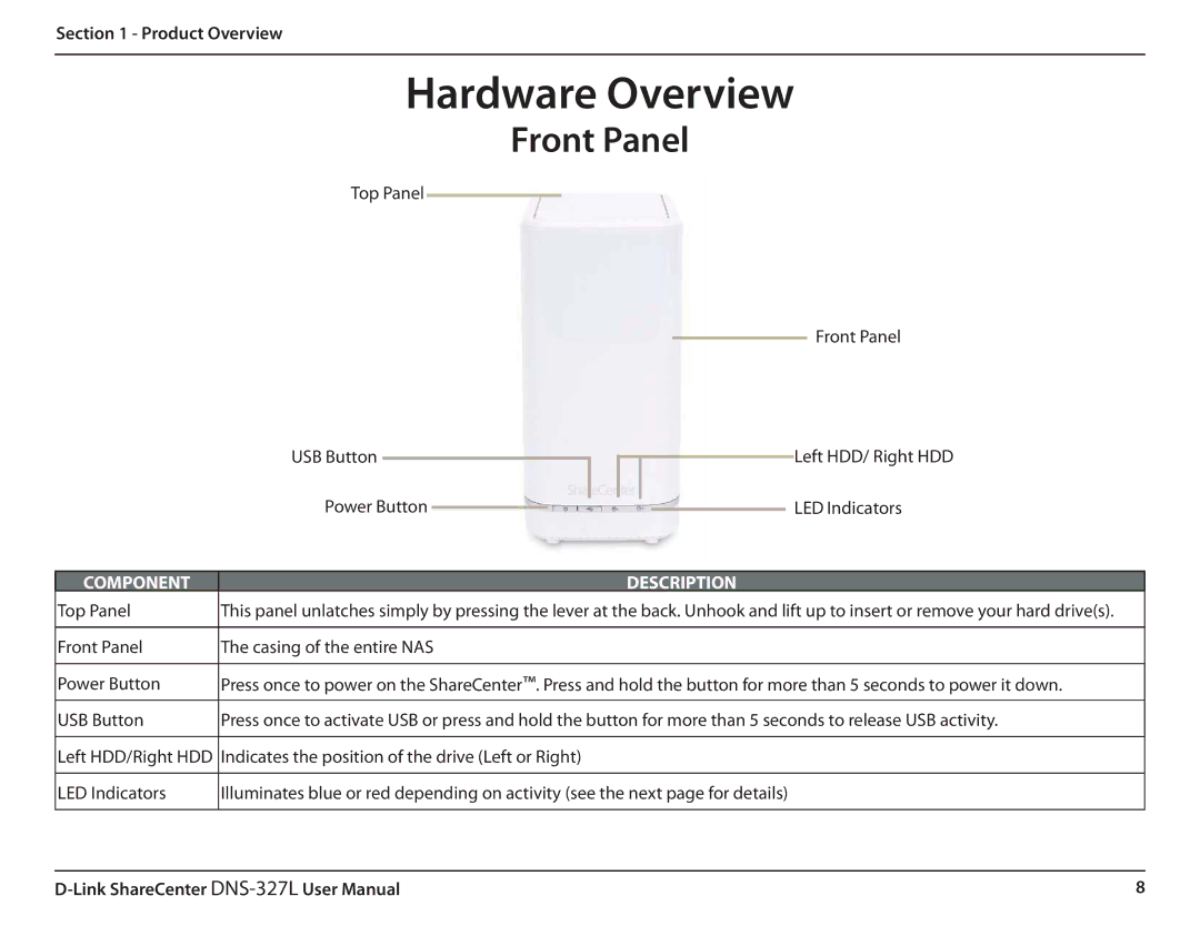 D-Link DNS327L user manual Hardware Overview 