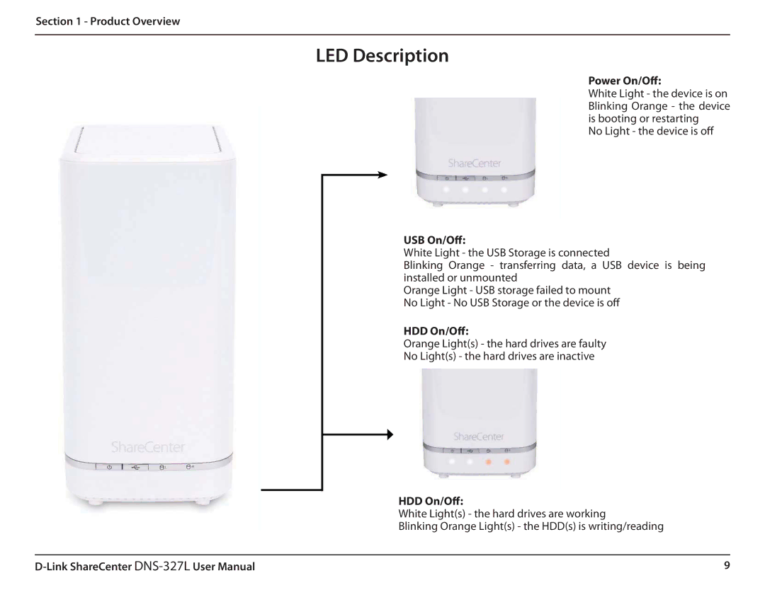 D-Link DNS327L user manual LED Description 