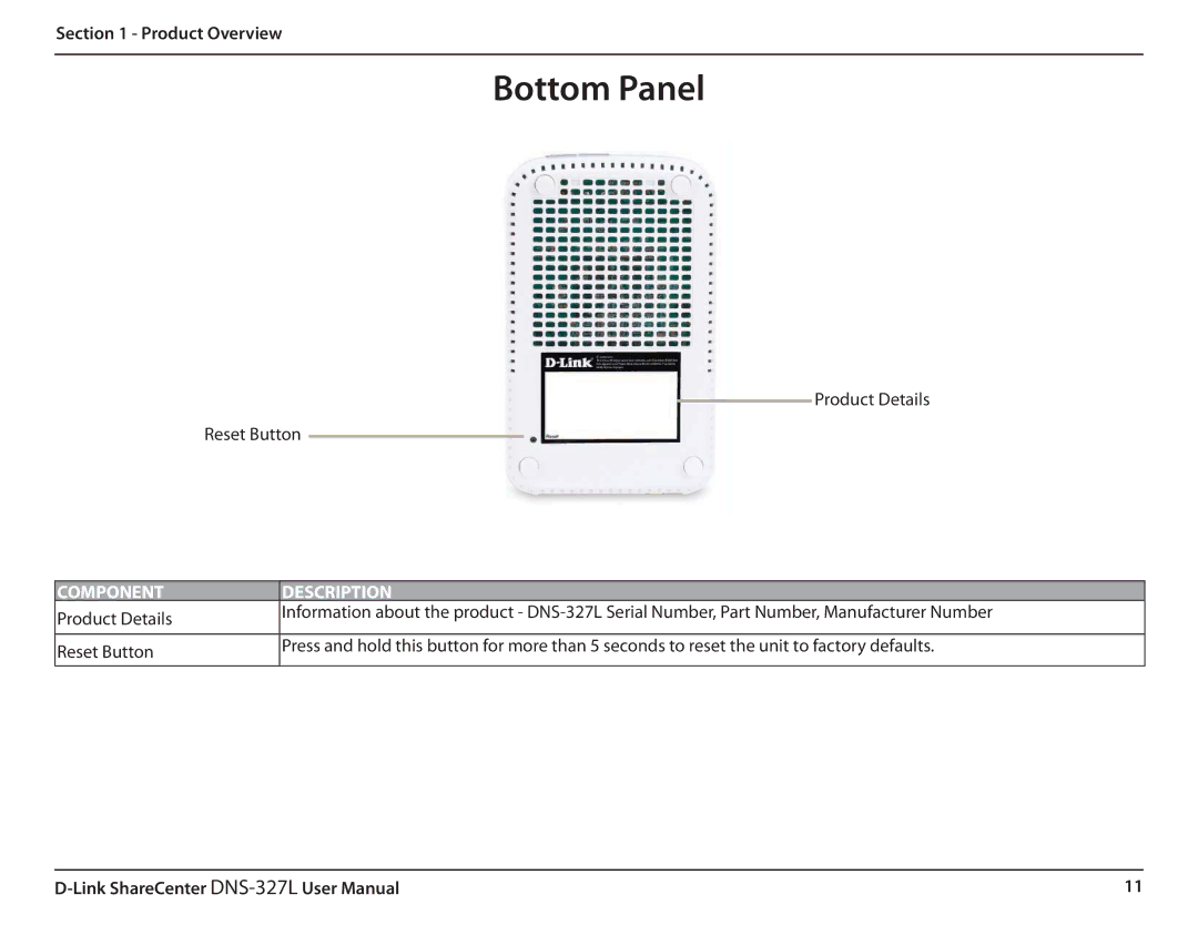 D-Link DNS327L user manual Bottom Panel 