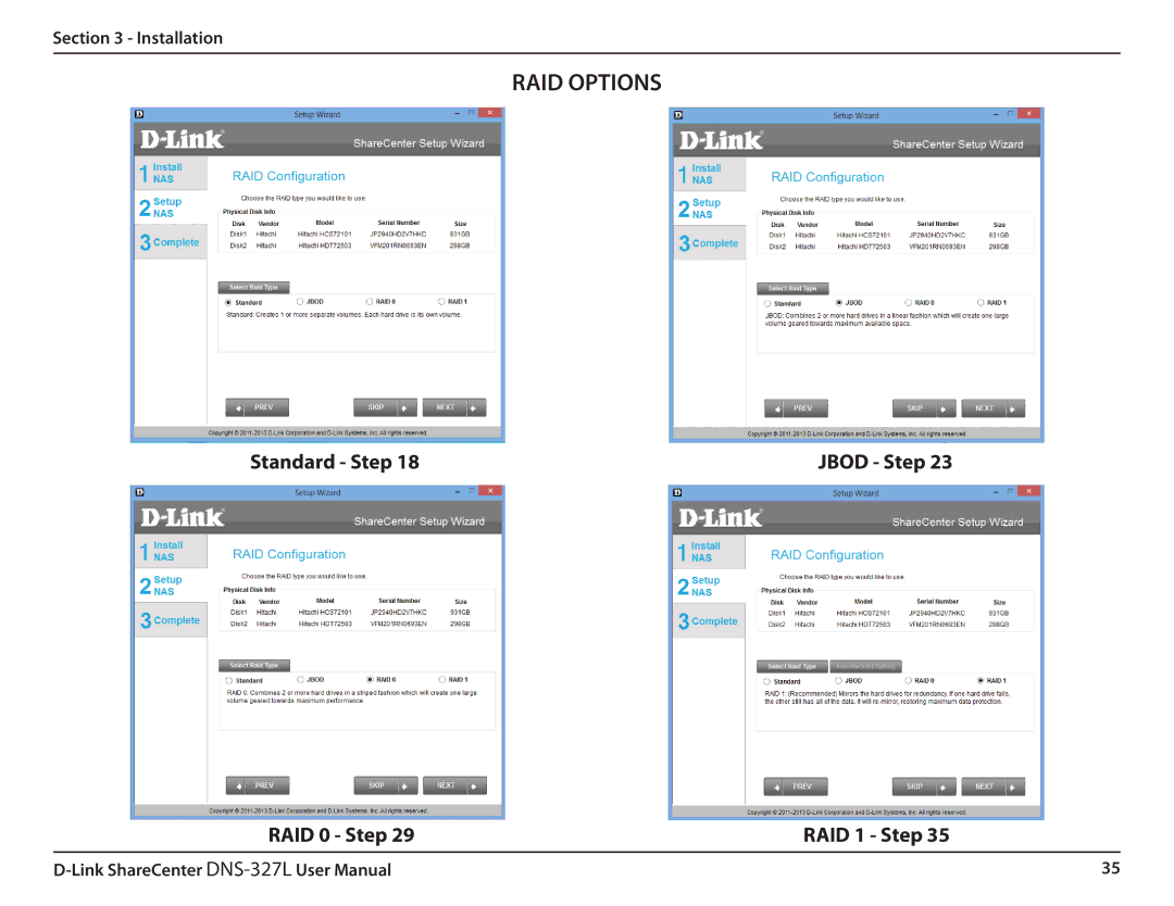 D-Link DNS327L user manual RAID Options 