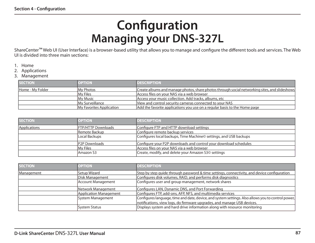 D-Link DNS327L user manual Configuration 