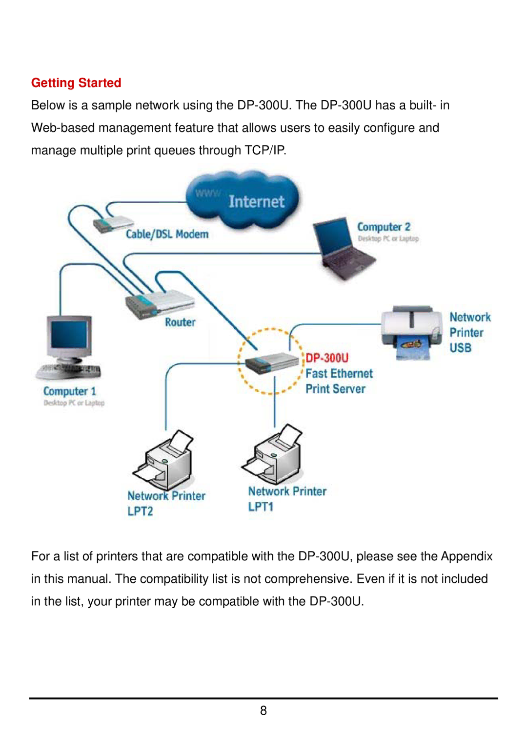 D-Link DP-300U manual Getting Started 