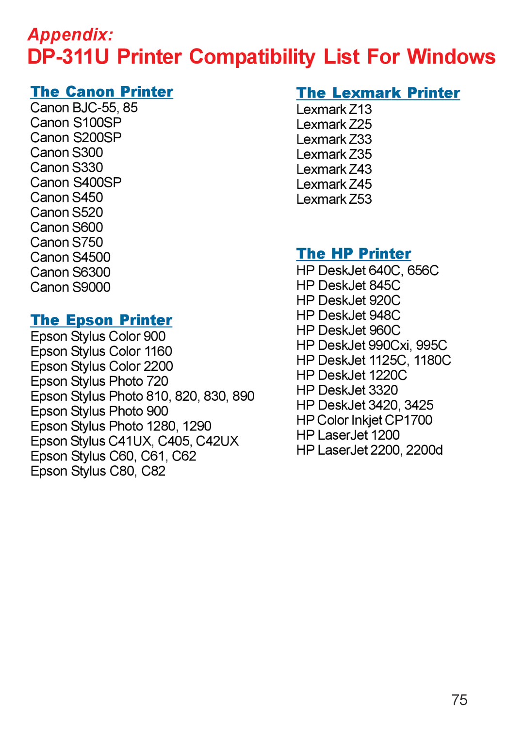 D-Link DP-311u manual DP-311U Printer Compatibility List For Windows 