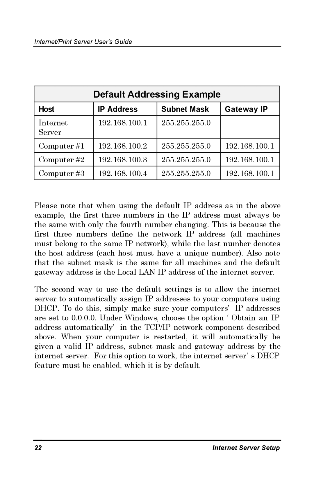 D-Link DP-802 manual Default Addressing Example 