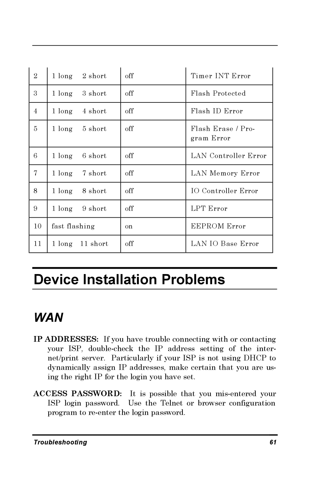 D-Link DP-802 manual Device Installation Problems, Wan 