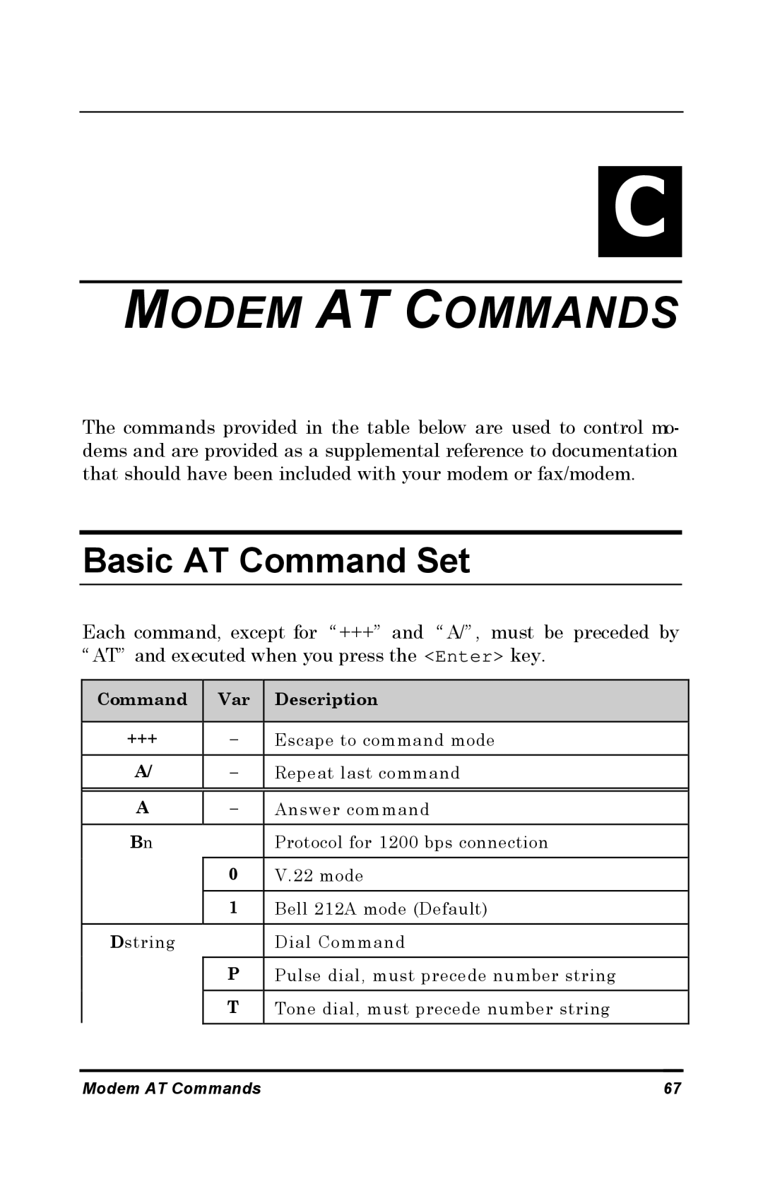 D-Link DP-802 manual Modem AT Commands, Basic AT Command Set 