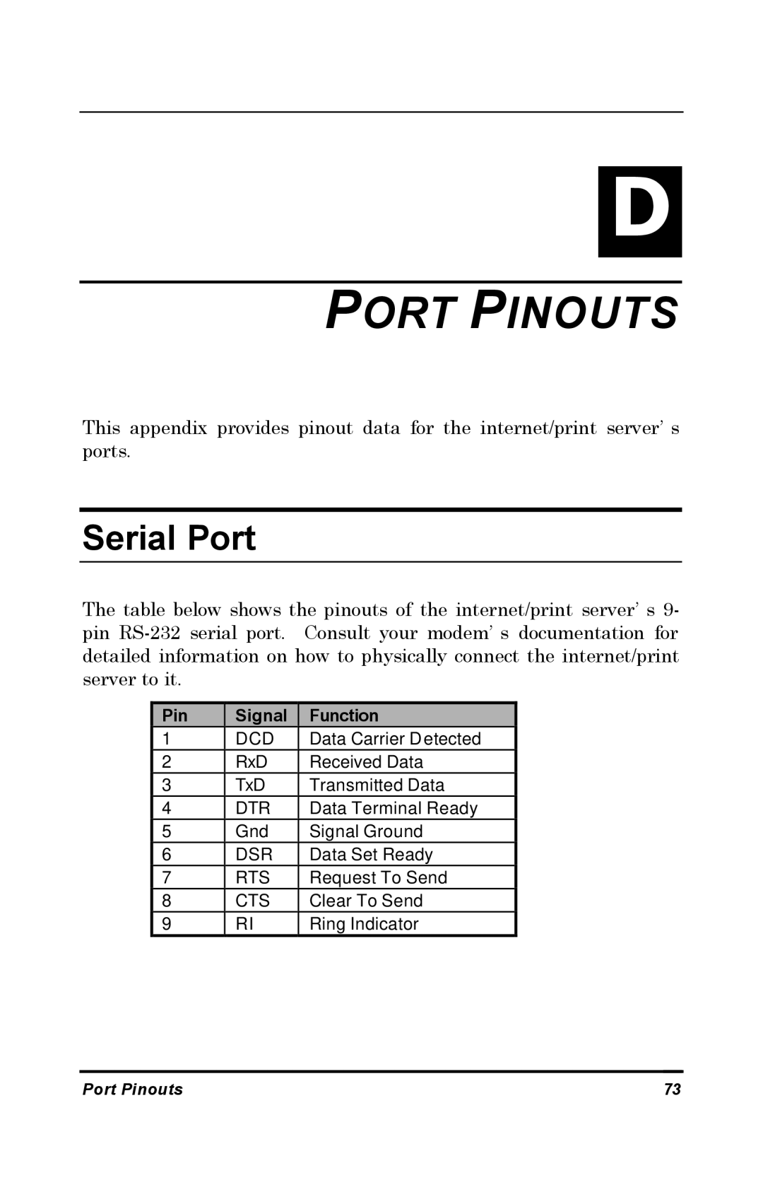 D-Link DP-802 manual Port Pinouts, Serial Port 