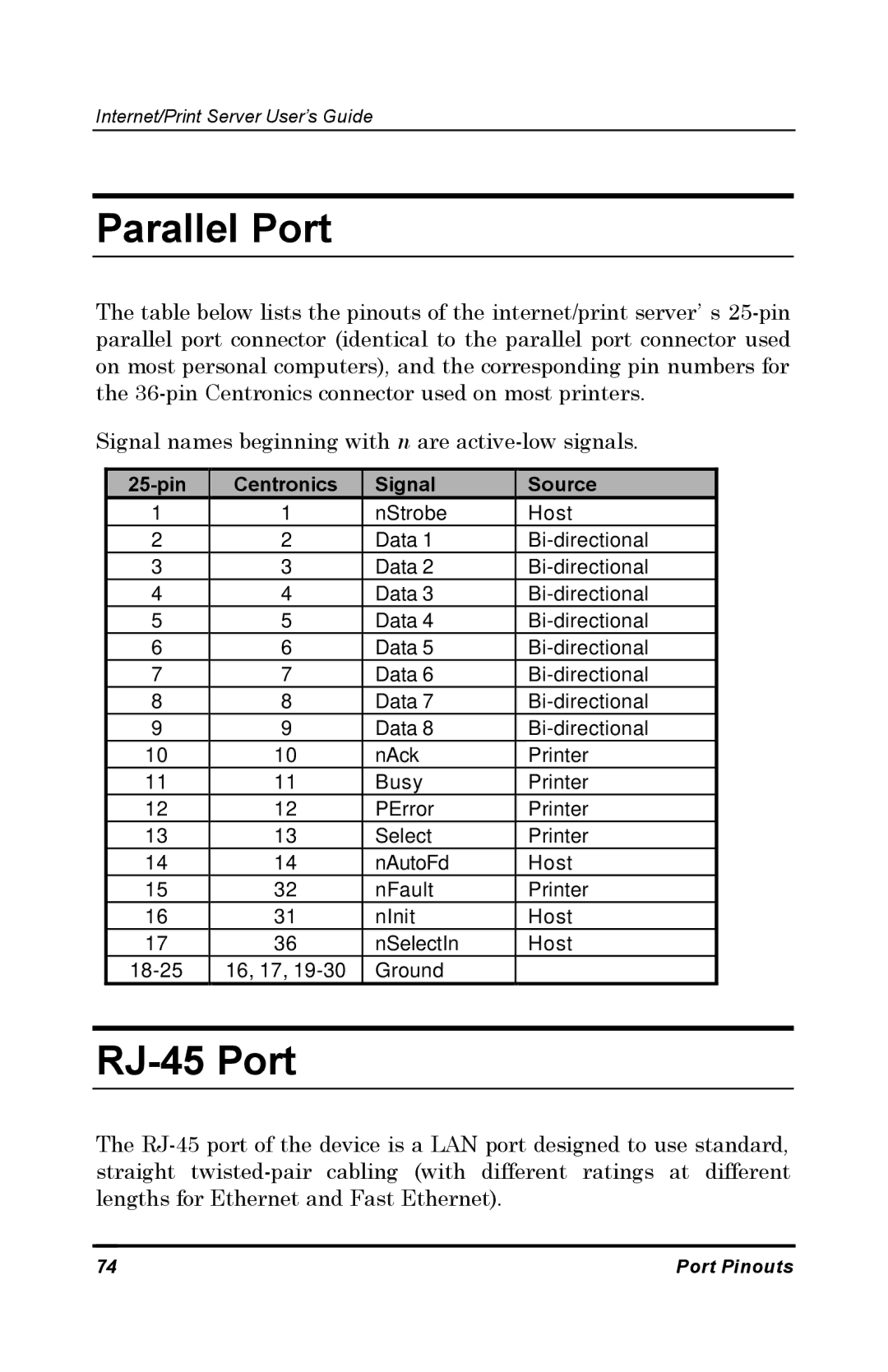 D-Link DP-802 manual Parallel Port, RJ-45 Port 