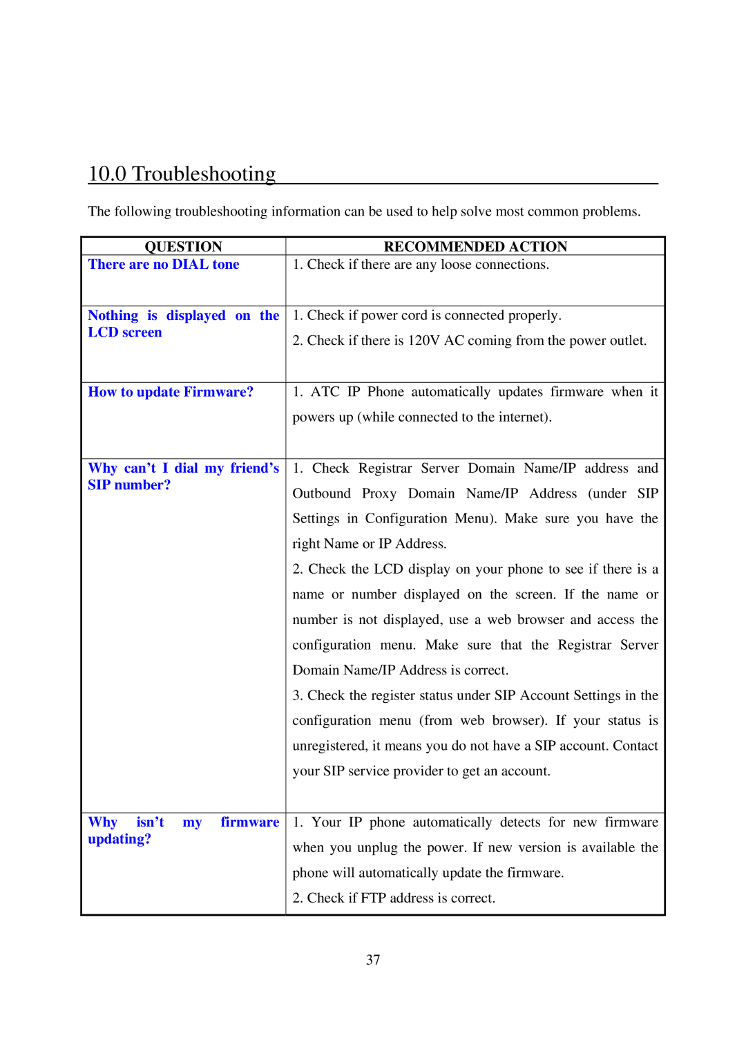 D-Link DPH-120S manual There are no Dial tone, Nothing is displayed on, LCD screen, How to update Firmware?, SIP number? 