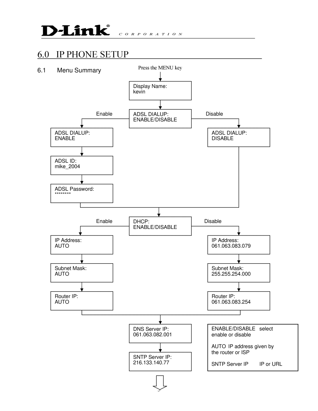 D-Link DPH-140S manual IP Phone Setup, Menu Summary 