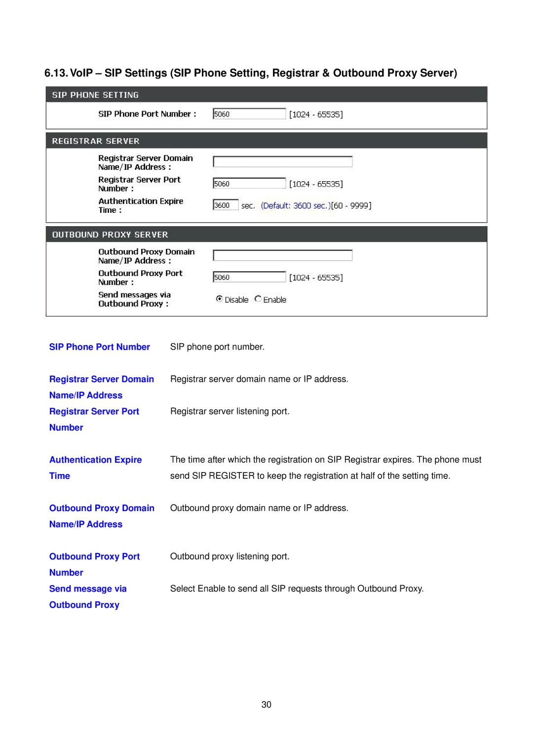 D-Link DPH-150S user manual 