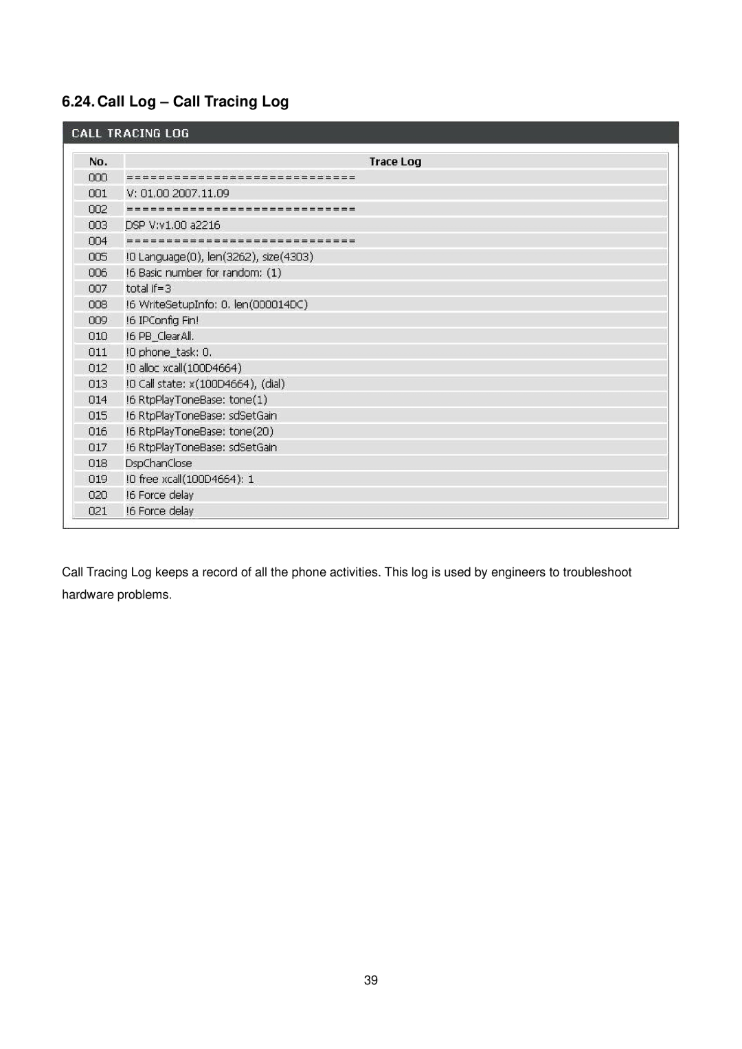 D-Link DPH-150S user manual Call Log Call Tracing Log 