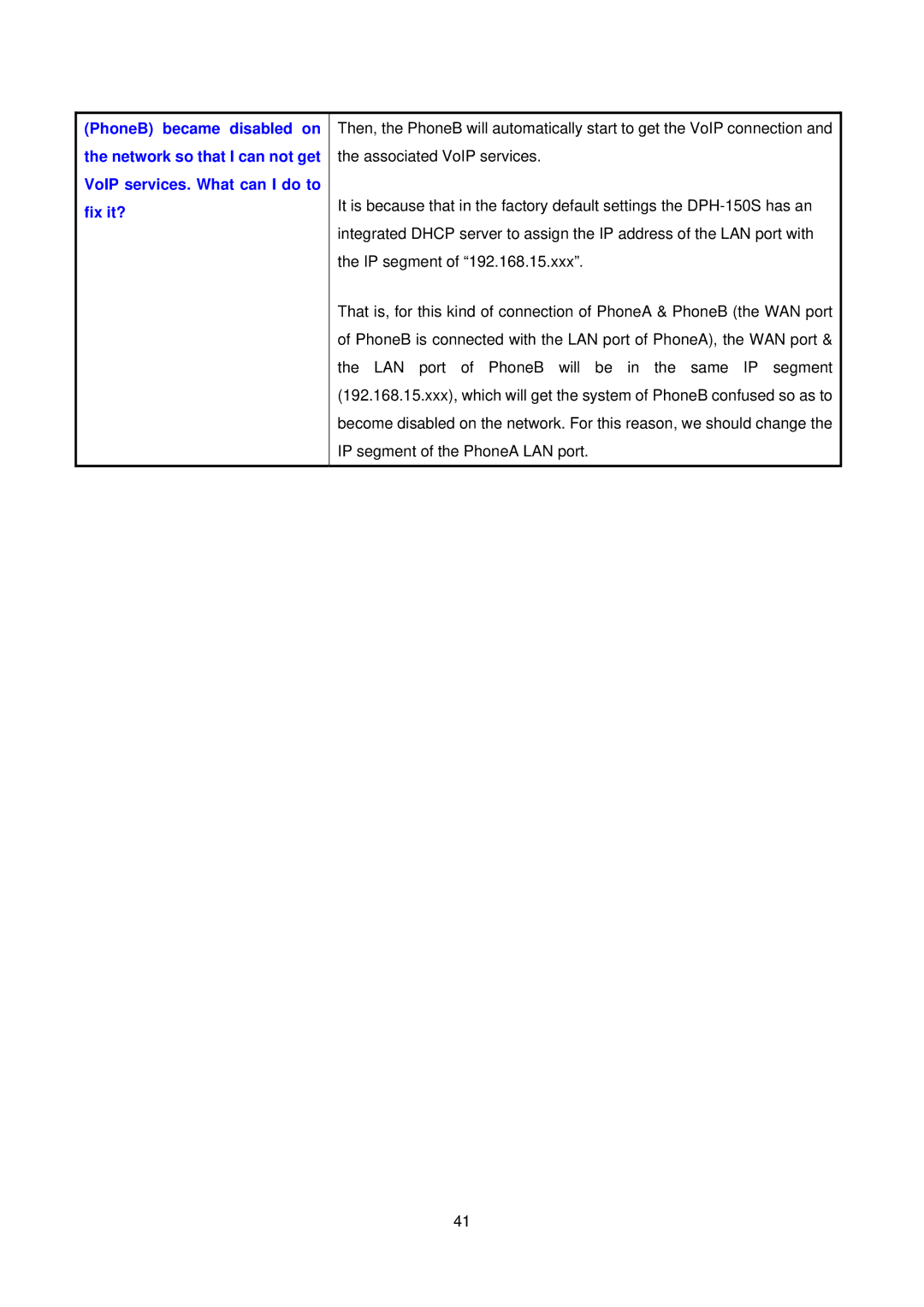 D-Link DPH-150S user manual 