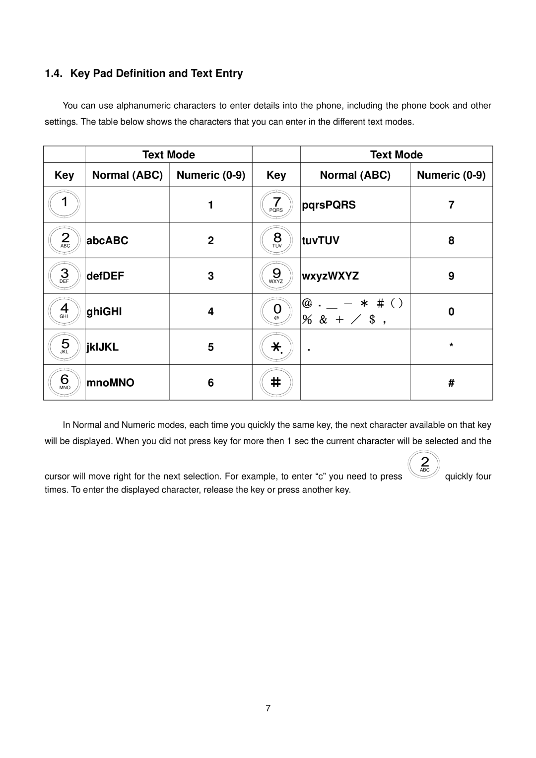 D-Link DPH-150S Key Pad Definition and Text Entry, Text Mode, Normal ABC Numeric, PqrsPQRS, AbcABC, TuvTUV, DefDEF, JklJKL 