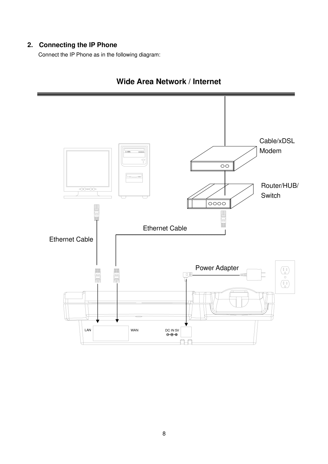 D-Link DPH-150S user manual Wide Area Network / Internet, Connecting the IP Phone 