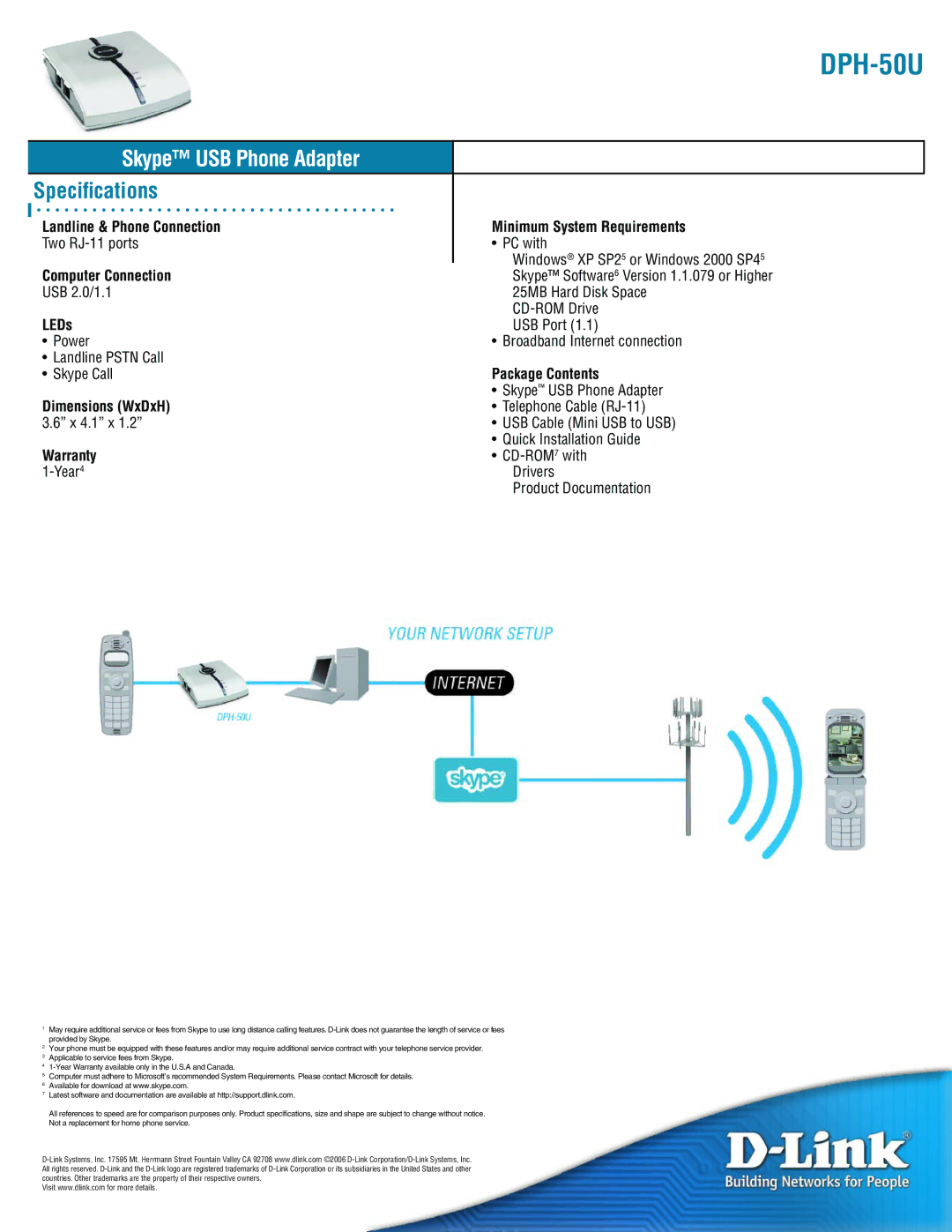 D-Link DPH-50U manual Landline & Phone Connection Minimum System Requirements, Computer Connection, LEDs, Package Contents 