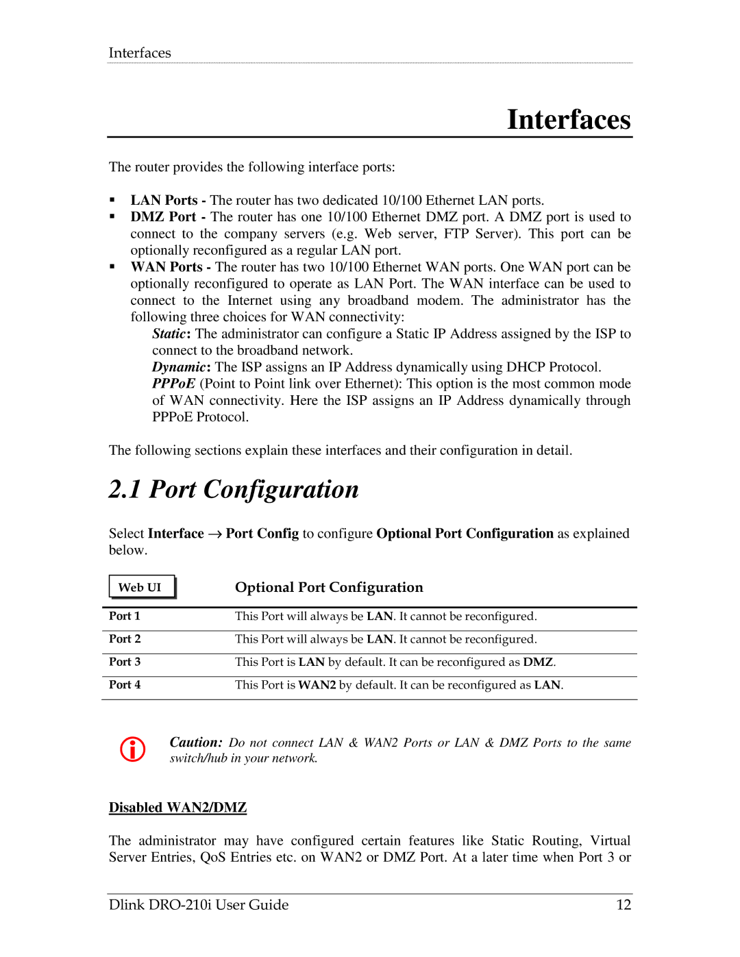 D-Link DRO-210i manual Interfaces, Optional Port Configuration, Disabled WAN2/DMZ 