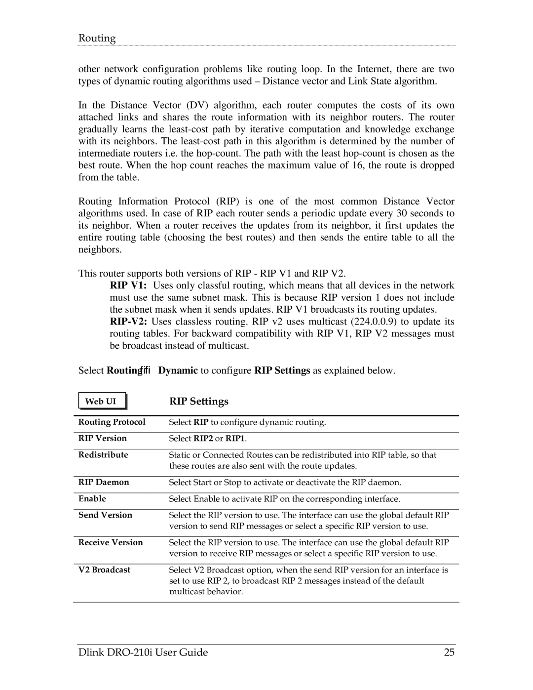 D-Link DRO-210i manual RIP Settings 