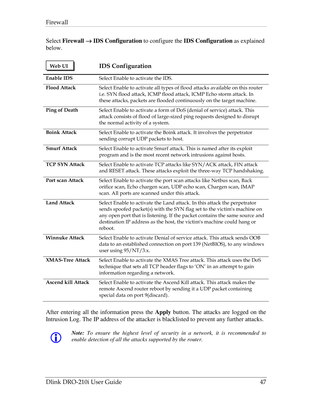 D-Link DRO-210i manual IDS Configuration 