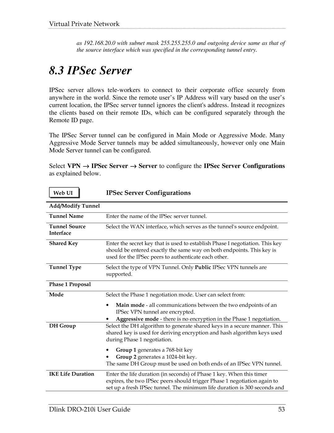 D-Link DRO-210i manual IPSec Server Configurations 