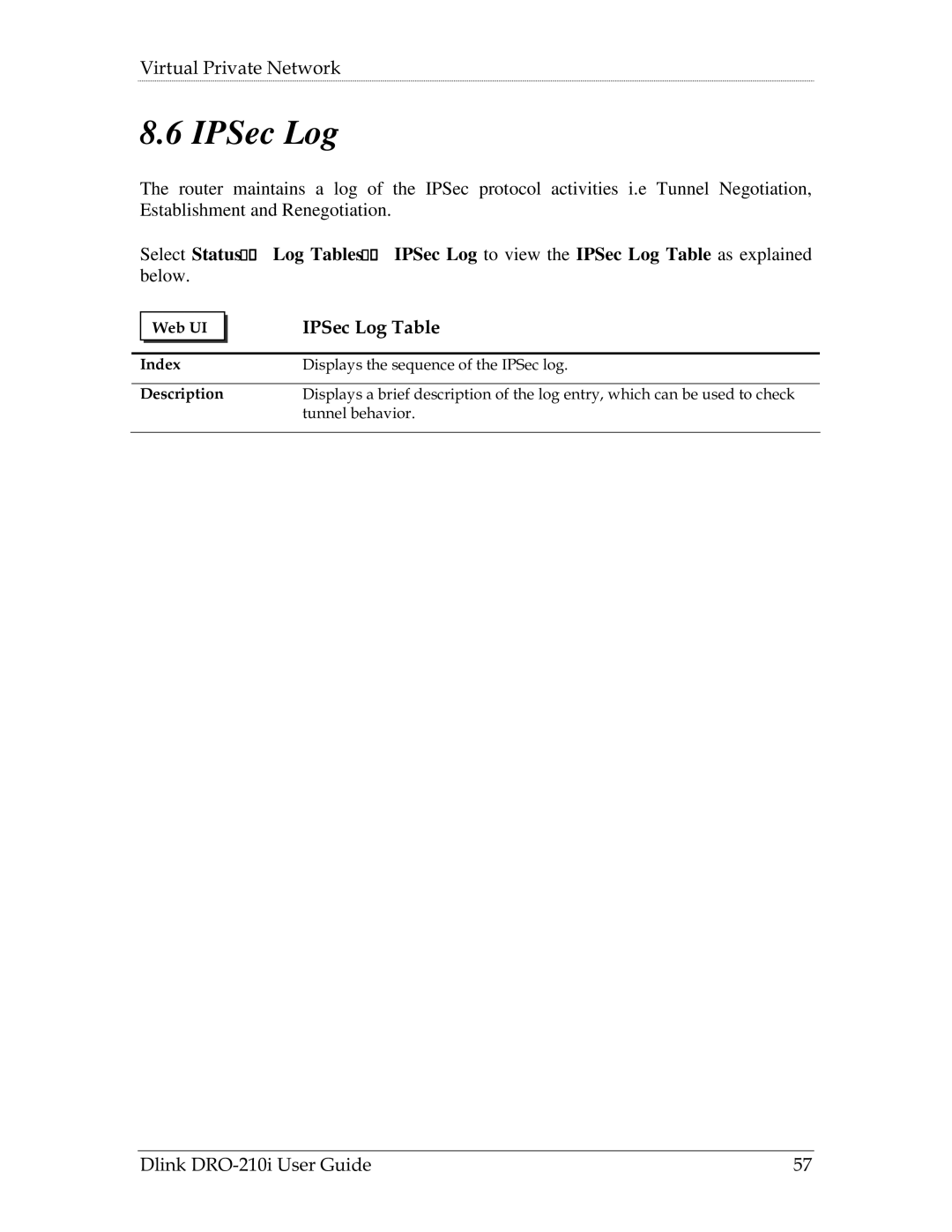 D-Link DRO-210i manual IPSec Log Table 