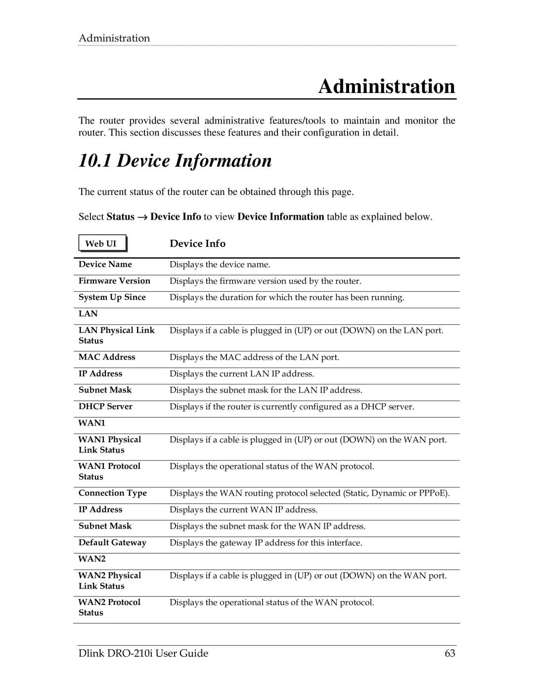 D-Link DRO-210i manual Administration, Device Information 