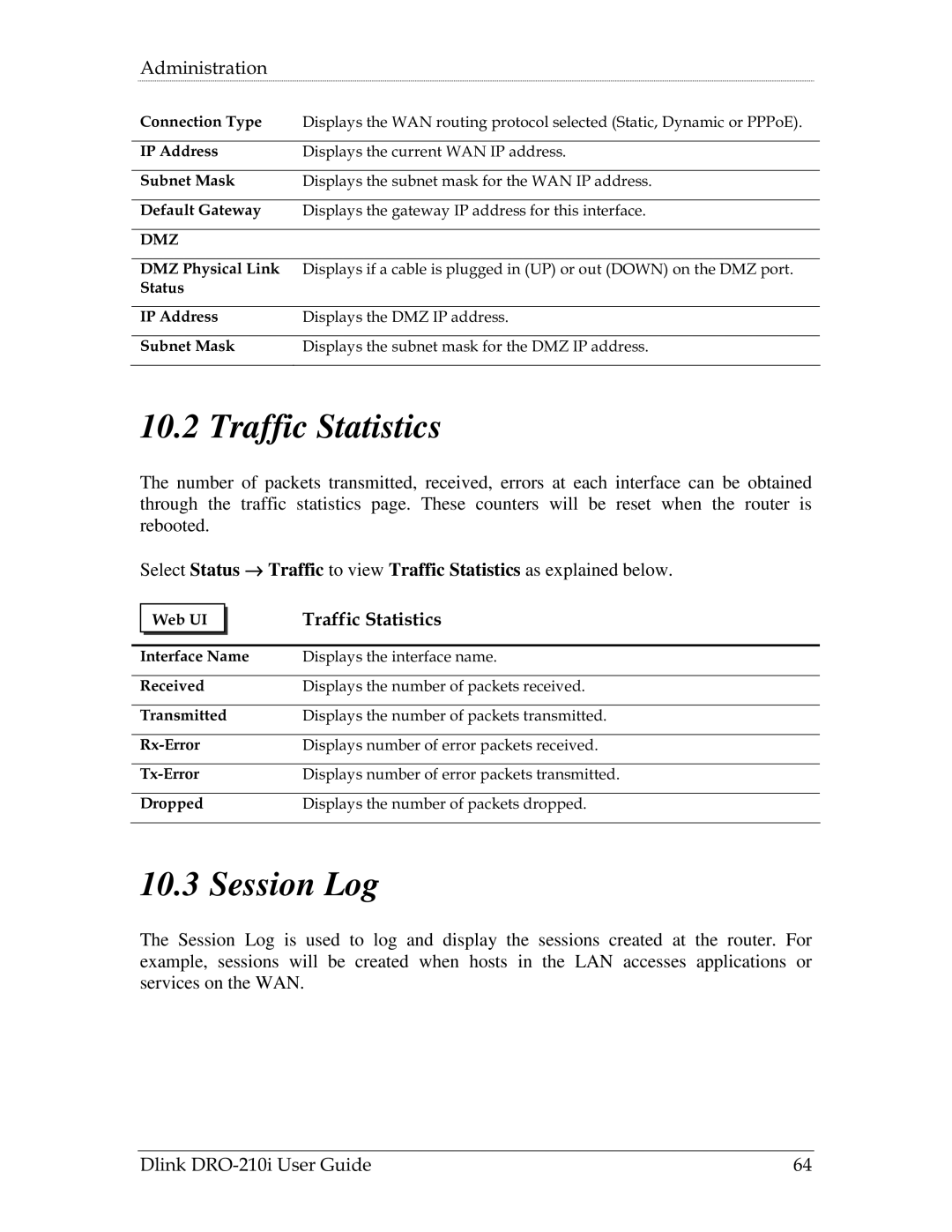 D-Link DRO-210i manual Traffic Statistics, Session Log 