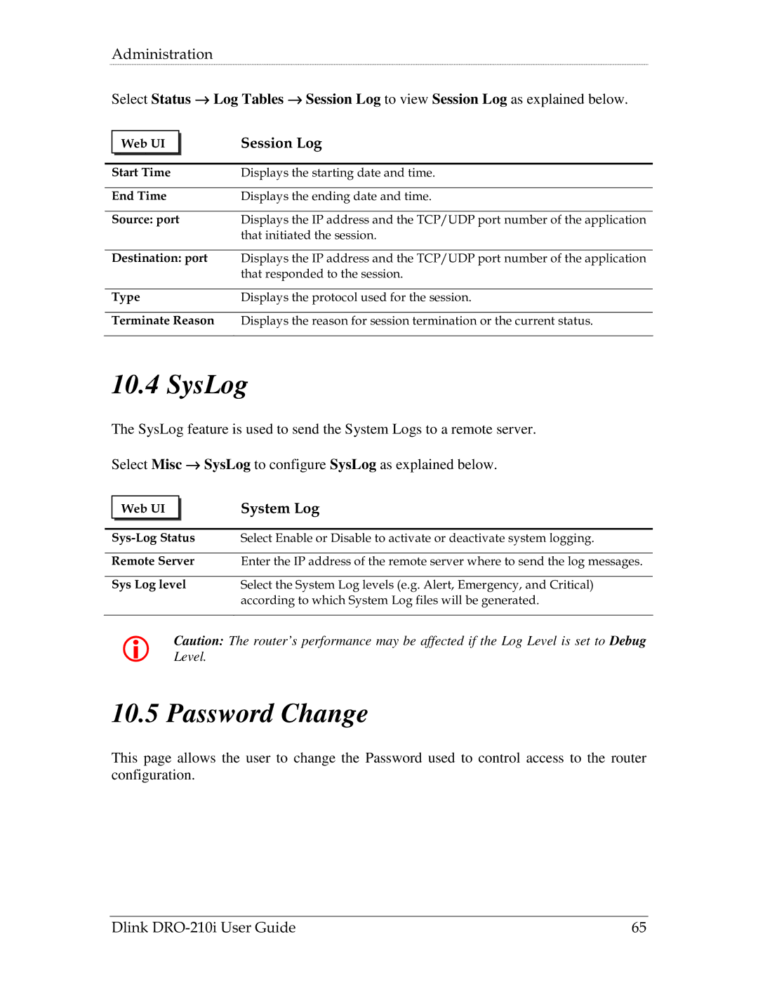 D-Link DRO-210i manual SysLog, Password Change, Session Log, System Log 